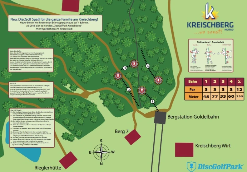 Kaart Discgolf op de Kreischberg